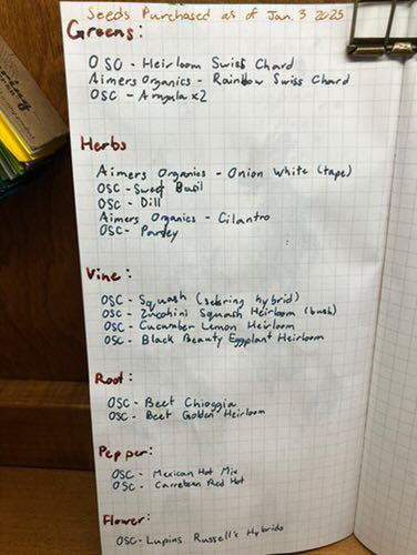 Garden Journal Workshop