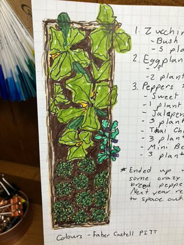 Garden Journal Workshop